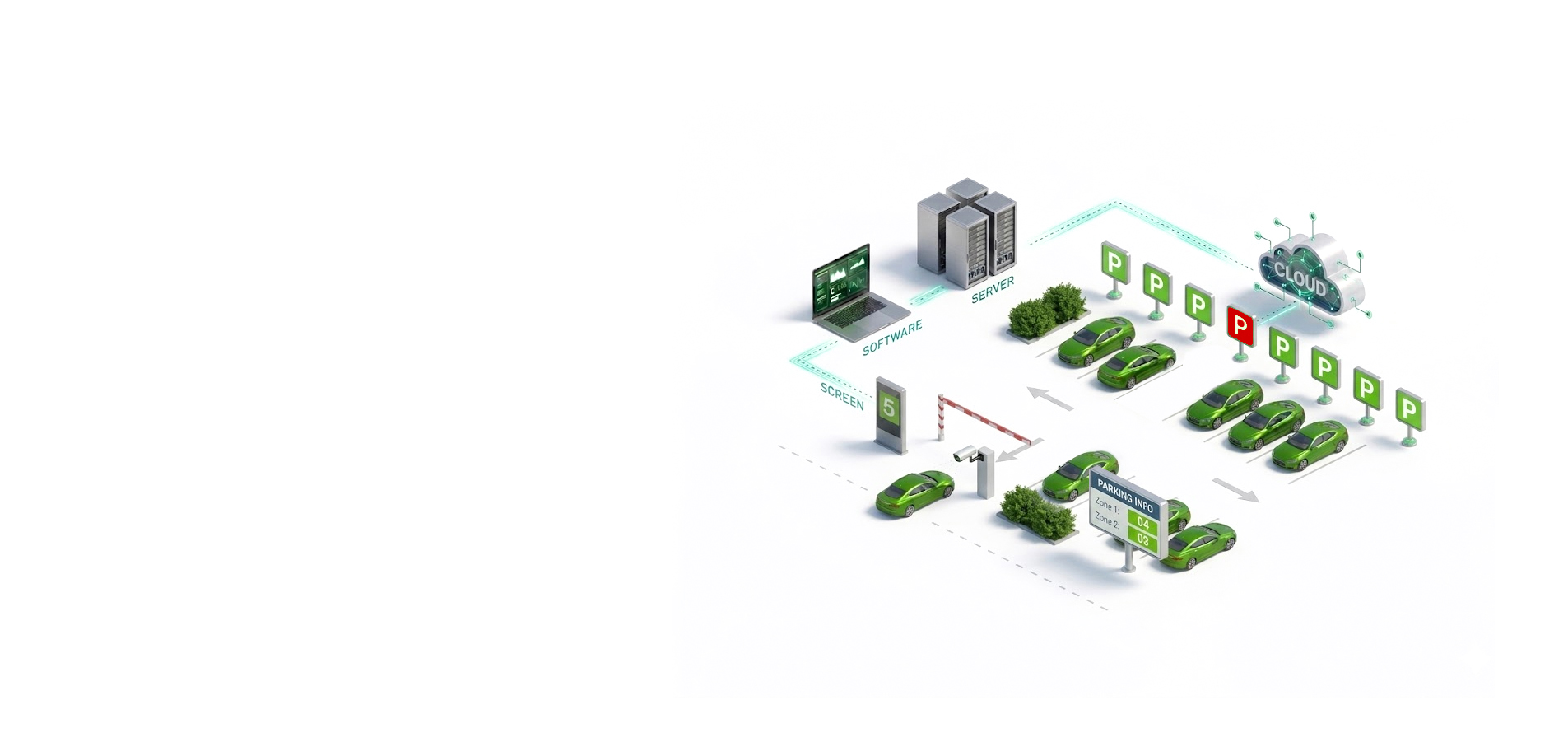 service image